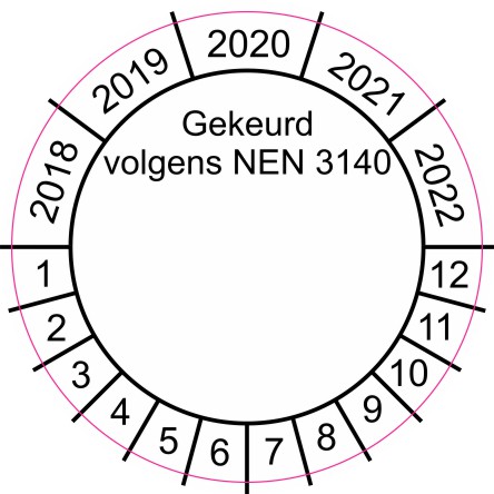 NEN3140 Groepenkast vervangen