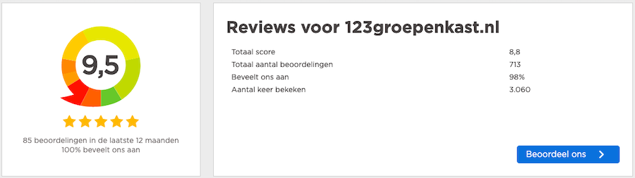 Review 123Groepenkast.nl beoordeling