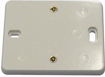 Corodex Perilex Bodemplaat Type 865