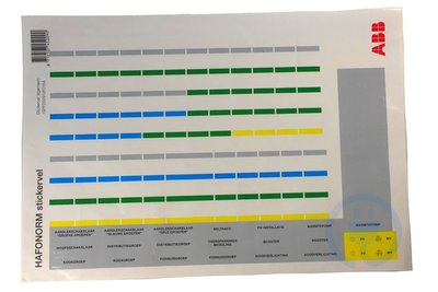 ABB HAF Stickervel GroepenKast