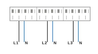 ABB HAF Busboard 1 fase, 3 x 4 modulen